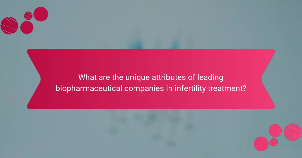 What are the unique attributes of leading biopharmaceutical companies in infertility treatment?